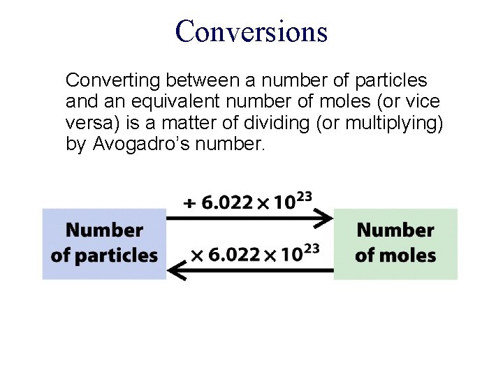 Conversions Converting between a number of particles and an equivalent number of moles (or