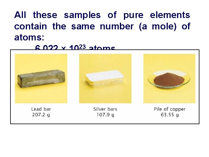 All these samples of pure elements contain the same number (a mole) of atoms: