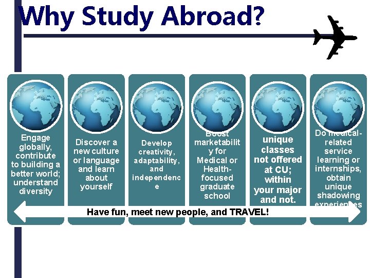 Why Study Abroad? Engage globally, contribute to building a better world; understand diversity Take