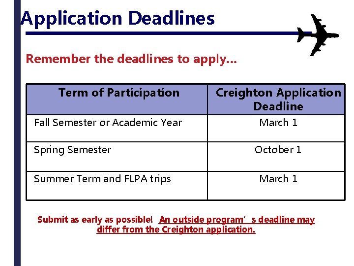 Application Deadlines Remember the deadlines to apply… Term of Participation Fall Semester or Academic
