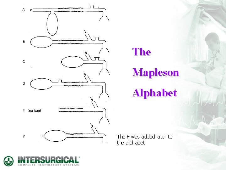 The Mapleson Alphabet The F was added later to the alphabet 