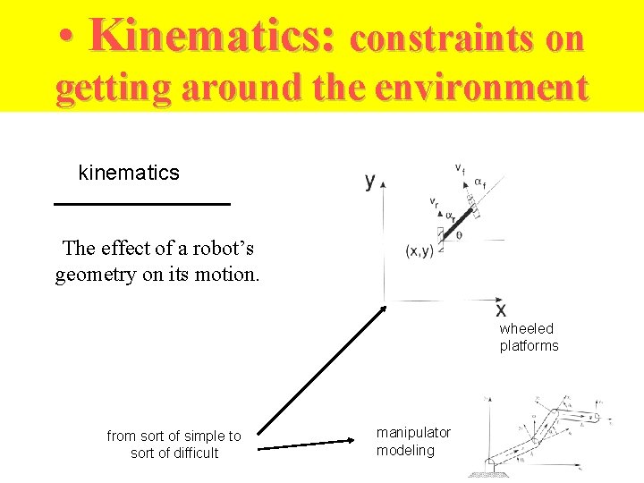  • Kinematics: constraints on getting around the environment kinematics The effect of a