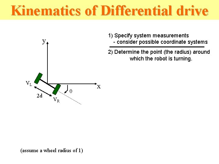 Kinematics of Differential drive 1) Specify system measurements - consider possible coordinate systems y