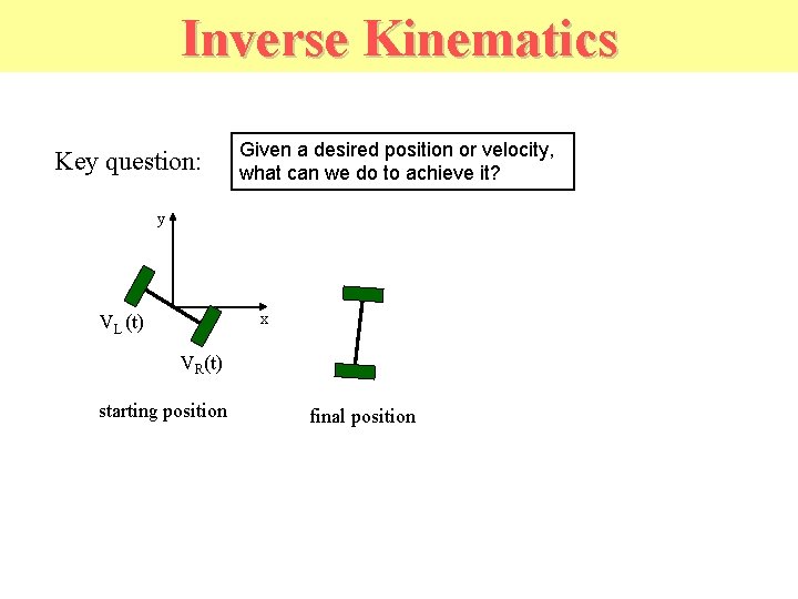 Inverse Kinematics Key question: Given a desired position or velocity, what can we do