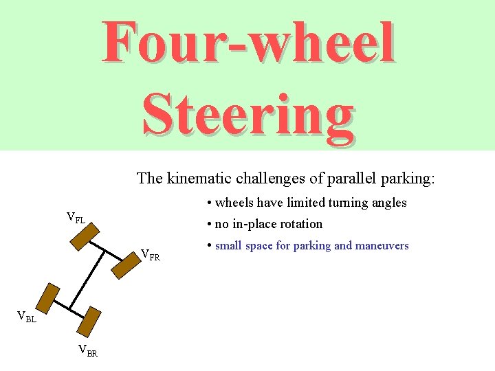 Four-wheel Steering The kinematic challenges of parallel parking: • wheels have limited turning angles