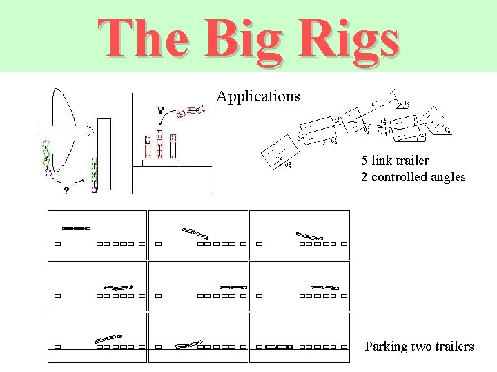 The Big Rigs Applications 5 link trailer 2 controlled angles Parking two trailers 