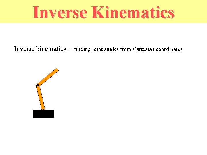 Inverse Kinematics Inverse kinematics -- finding joint angles from Cartesian coordinates 