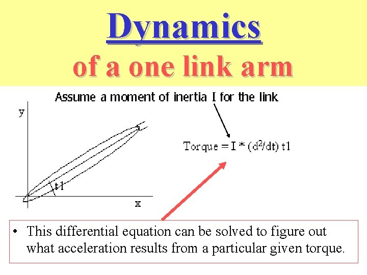 Dynamics of a one link arm • This differential equation can be solved to