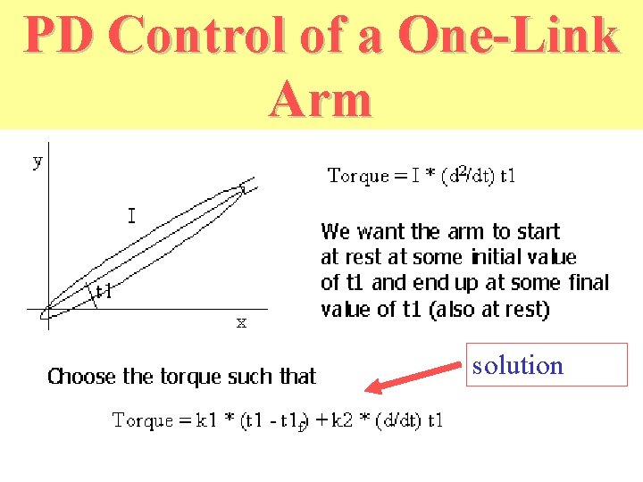 PD Control of a One-Link Arm solution 