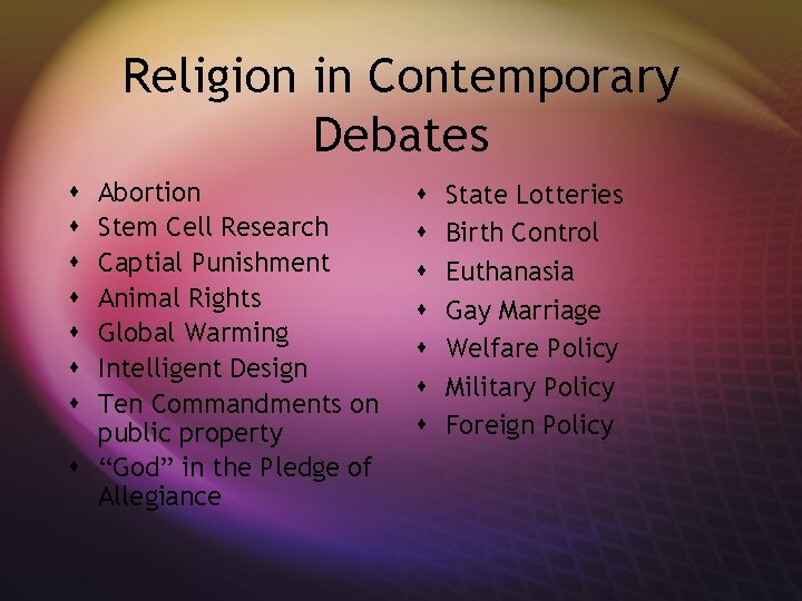 Religion in Contemporary Debates Abortion Stem Cell Research Captial Punishment Animal Rights Global Warming