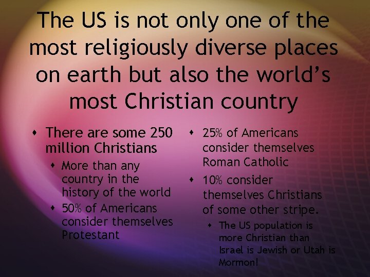 The US is not only one of the most religiously diverse places on earth