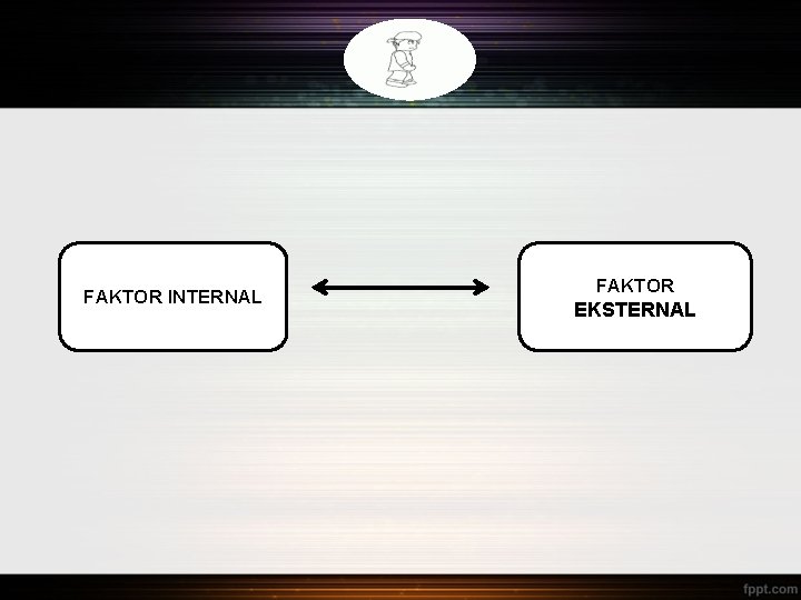 FAKTOR INTERNAL FAKTOR EKSTERNAL 