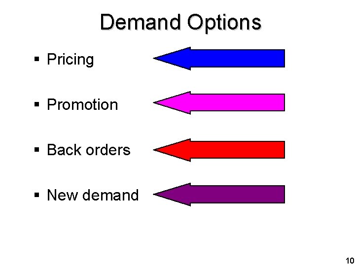 Demand Options § Pricing § Promotion § Back orders § New demand 10 