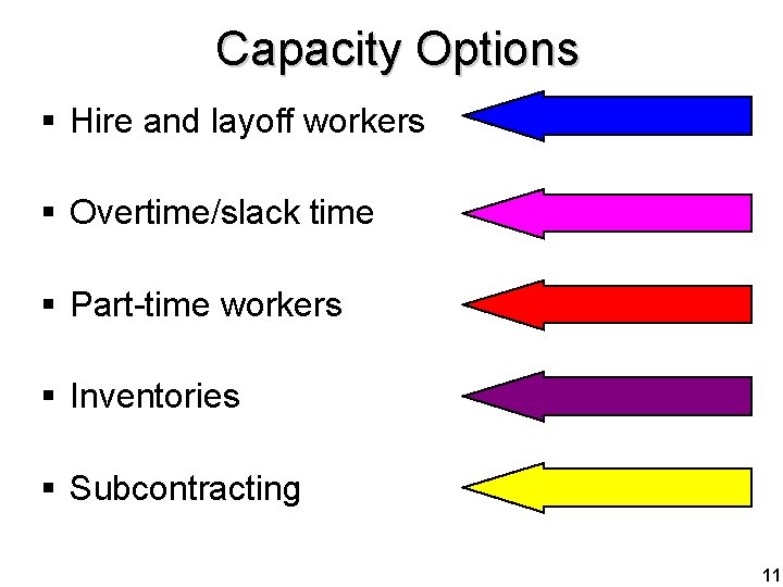 Capacity Options § Hire and layoff workers § Overtime/slack time § Part-time workers §