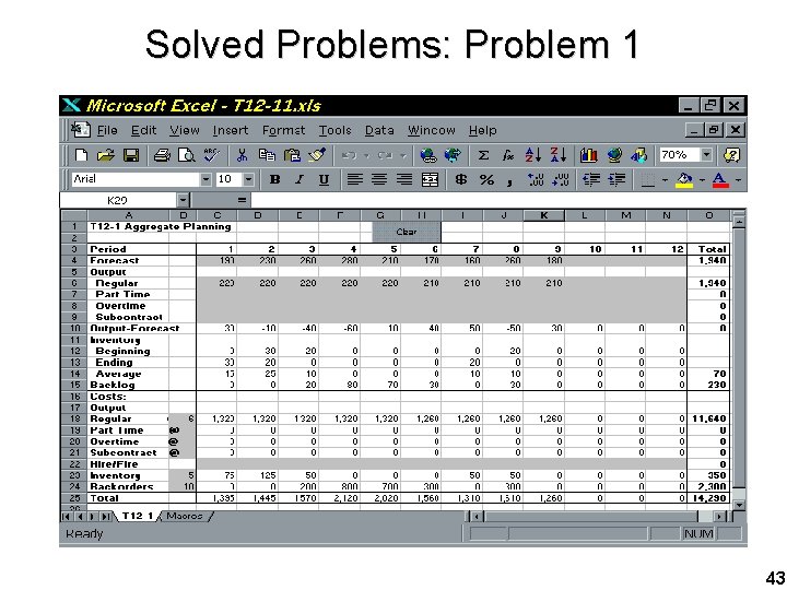 Solved Problems: Problem 1 43 