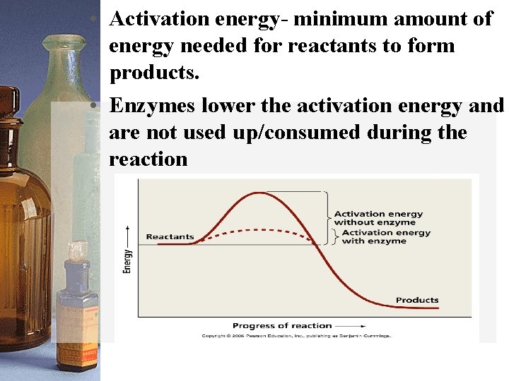  • Activation energy- minimum amount of energy needed for reactants to form products.