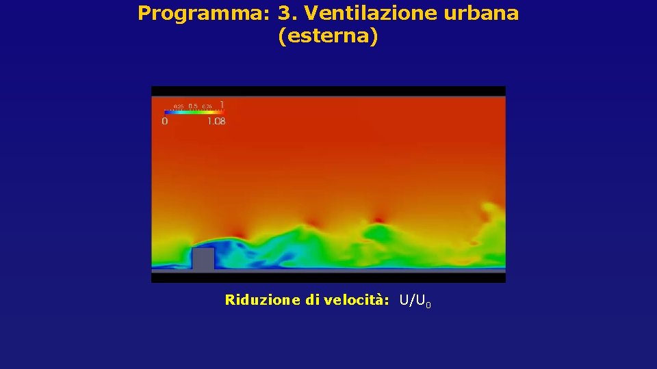 Programma: 3. Ventilazione urbana (esterna) Riduzione di velocità: U/U 0 