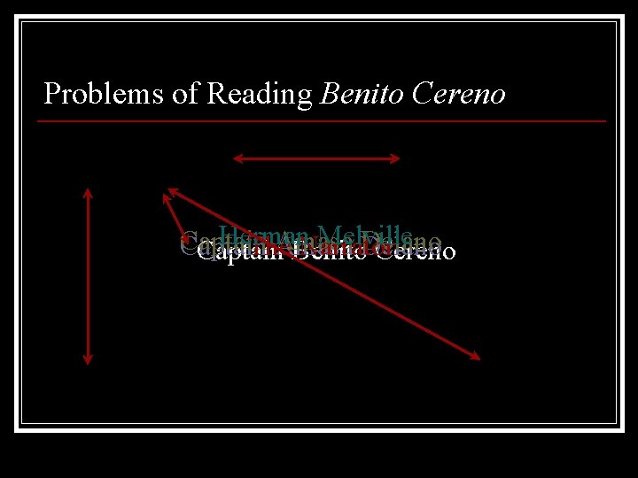 Problems of Reading Benito Cereno Herman Melville Captain Amasa The Narrator Captain Benito. Delano