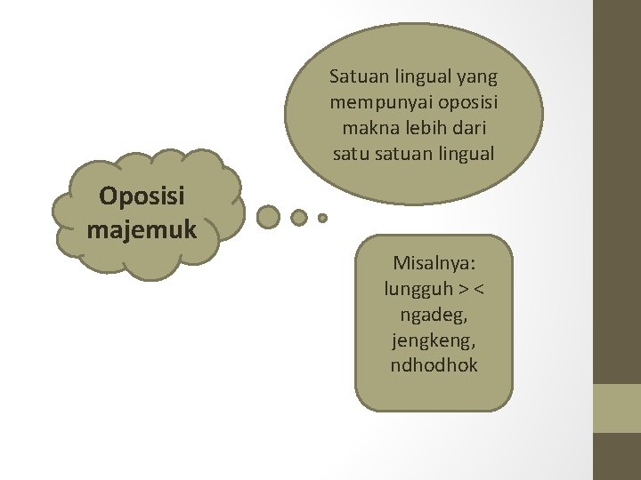 Satuan lingual yang mempunyai oposisi makna lebih dari satuan lingual Oposisi majemuk Misalnya: lungguh