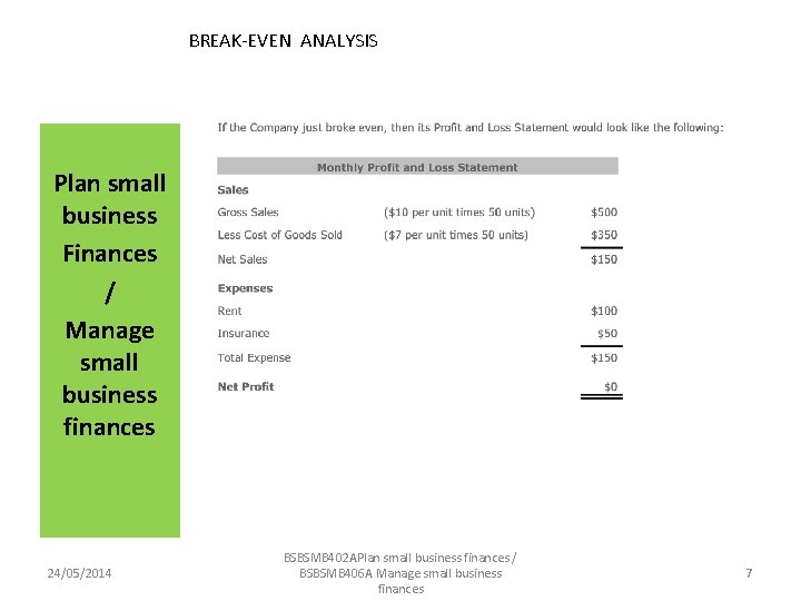 BREAK EVEN ANALYSIS Plan small business Finances / Manage small business finances 24/05/2014 BSBSMB