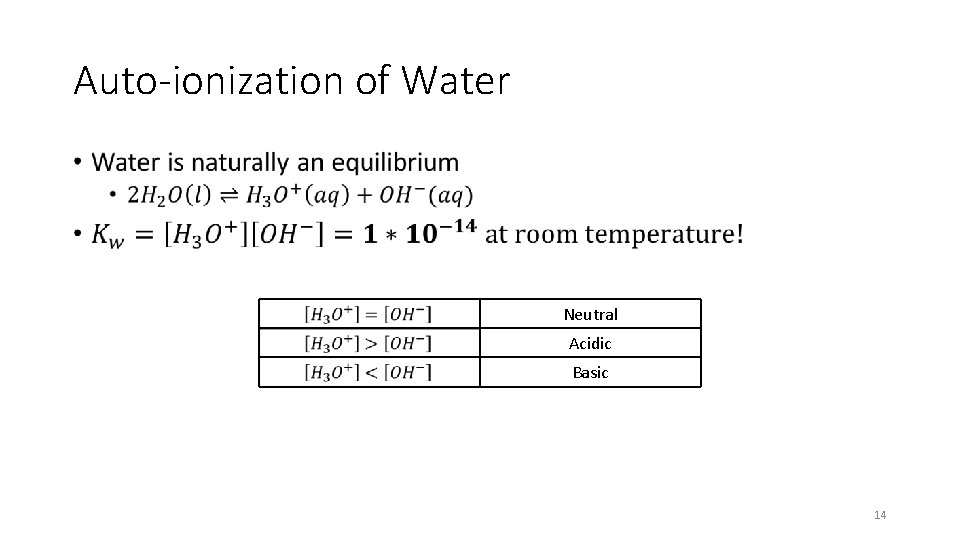 Auto-ionization of Water • Neutral Acidic Basic 14 