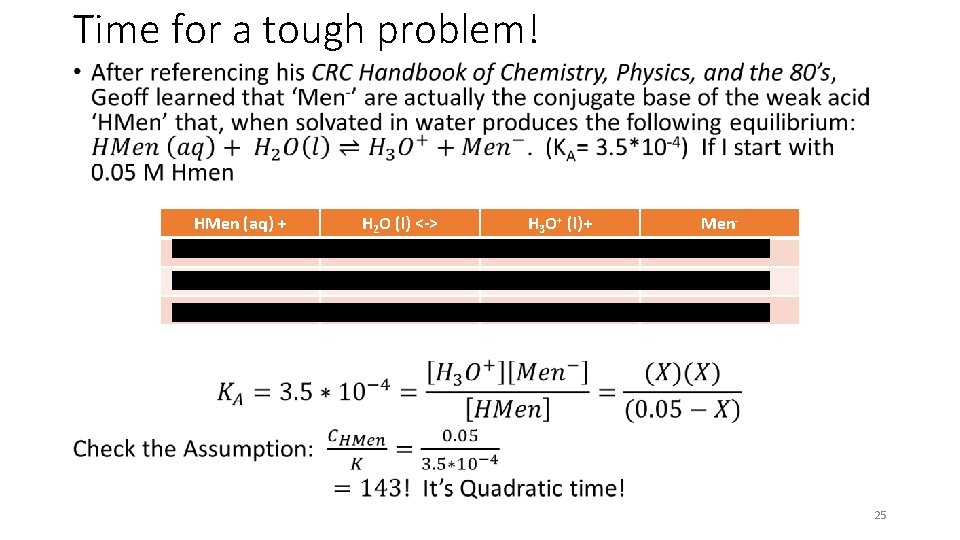 Time for a tough problem! • HMen (aq) + H 2 O (l) <->