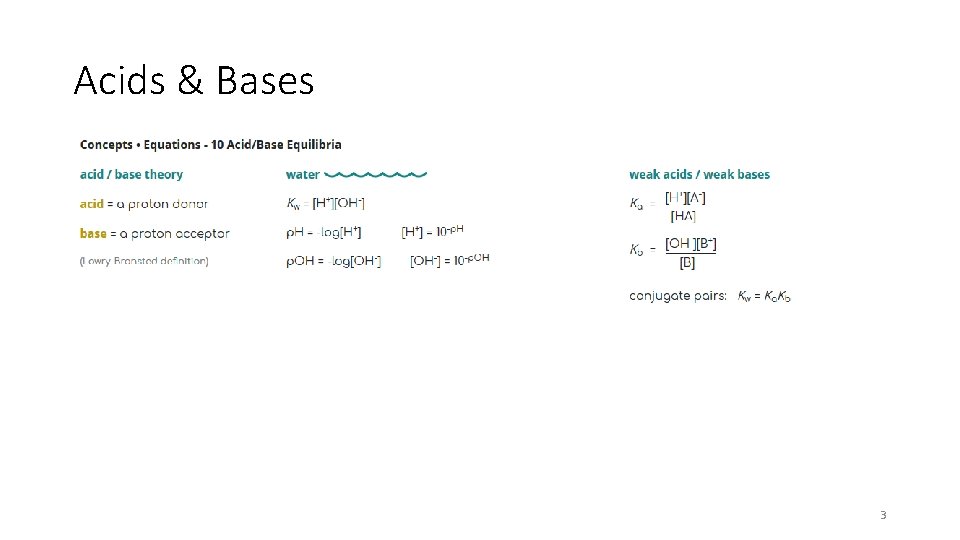 Acids & Bases 3 