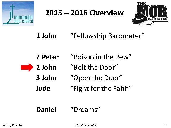 2015 – 2016 Overview January 12, 2016 1 John “Fellowship Barometer” 2 Peter 2