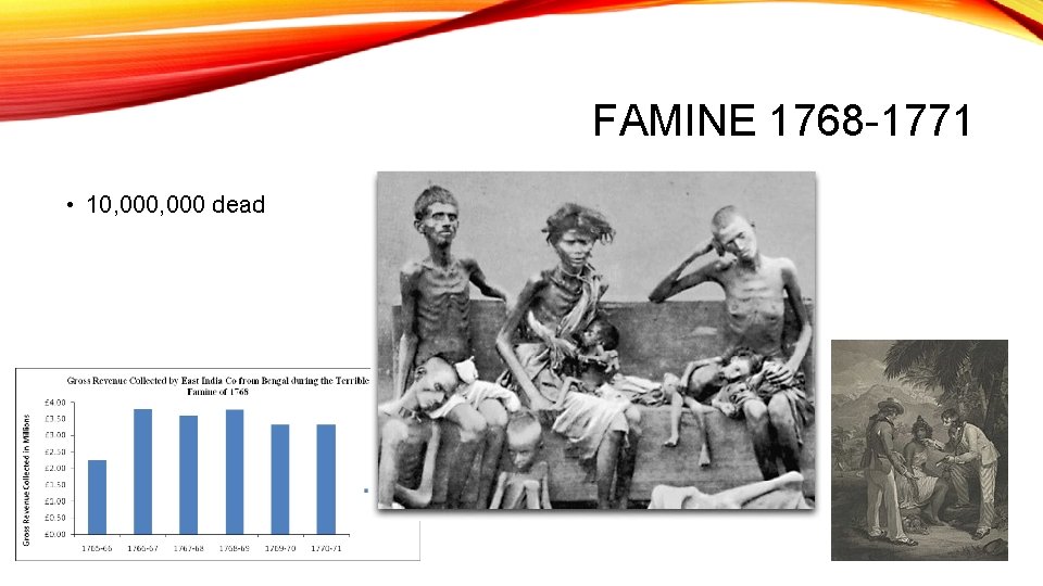 FAMINE 1768 -1771 • 10, 000 dead 