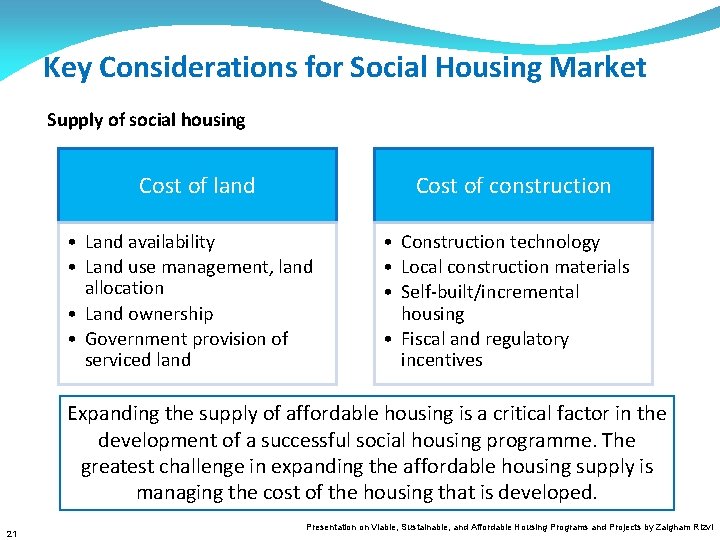 Key Considerations for Social Housing Market Supply of social housing Cost of land Cost
