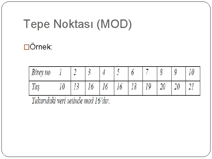 Tepe Noktası (MOD) �Örnek: 