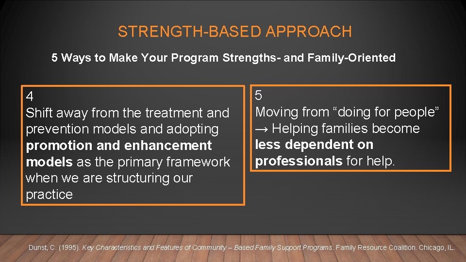 STRENGTH-BASED APPROACH 5 Ways to Make Your Program Strengths- and Family-Oriented 4 Shift away