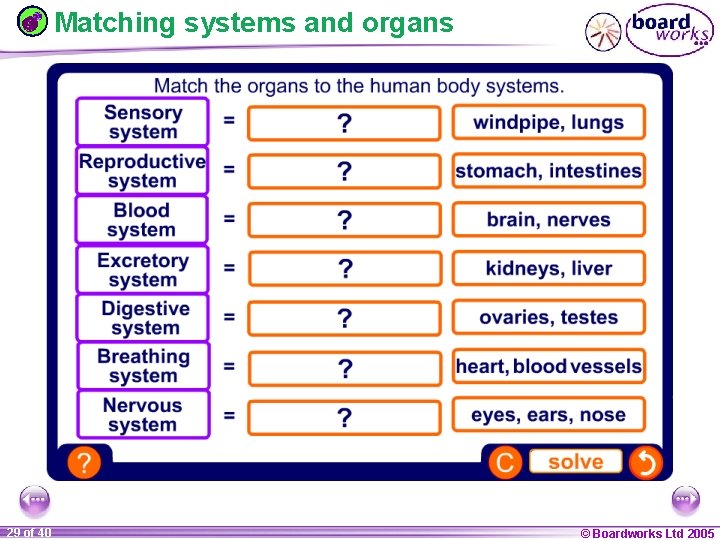 Matching systems and organs 1 29 ofof 20 40 © Boardworks Ltd 2005 2004
