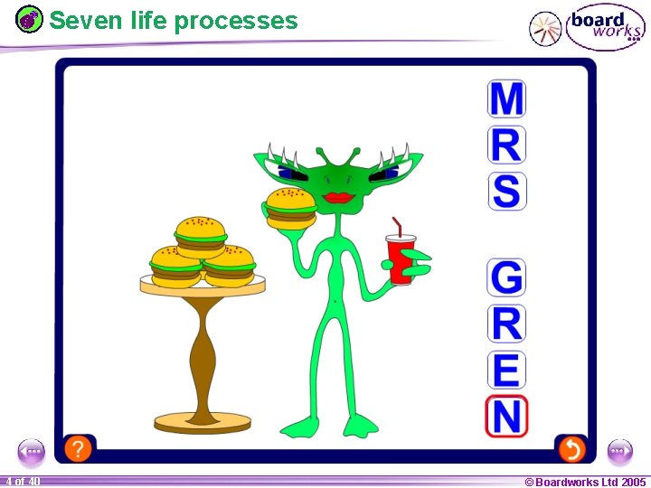 Seven life processes 1 20 4 of 40 © Boardworks Ltd 2005 2004 