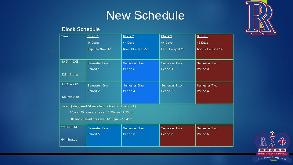 New Schedule Block Schedule Time 8: 45 – 10: 58 Block 1 Block 2