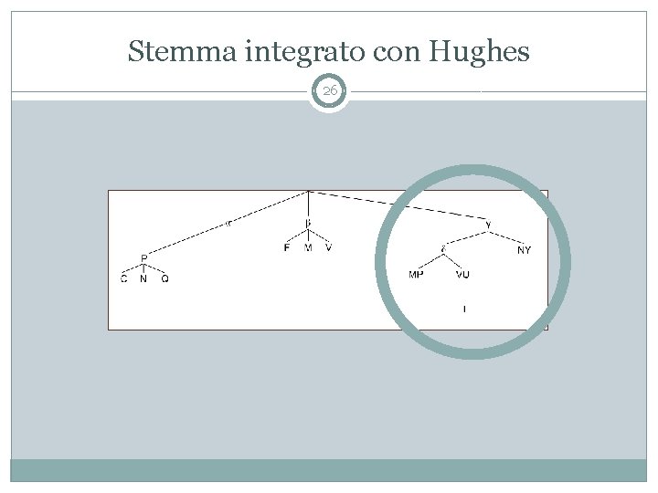 Stemma integrato con Hughes 26 