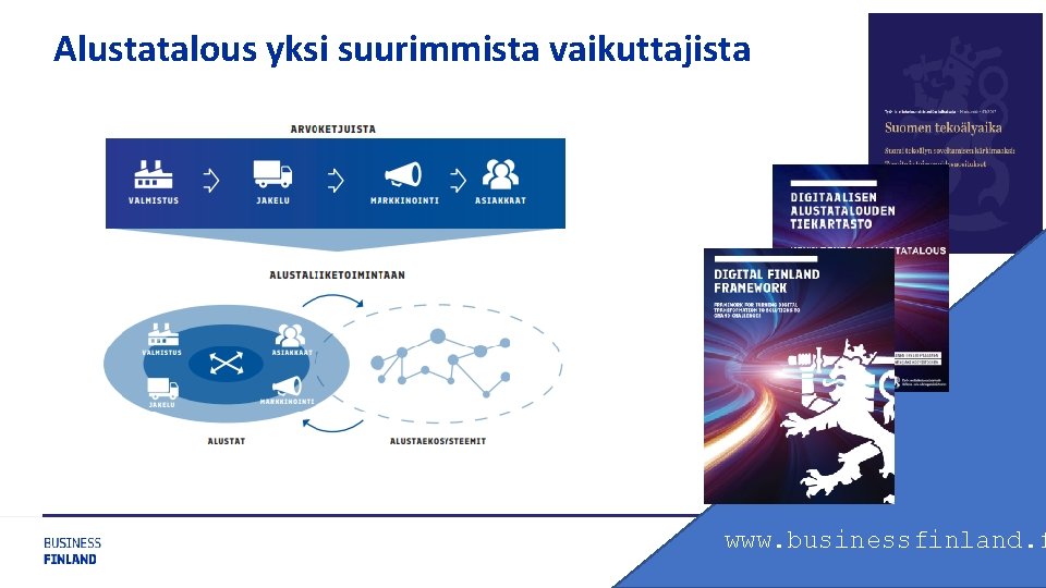 Alustatalous yksi suurimmista vaikuttajista www. businessfinland. f 6 