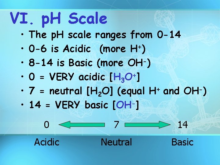 VI. p. H Scale • • • The p. H scale ranges from 0