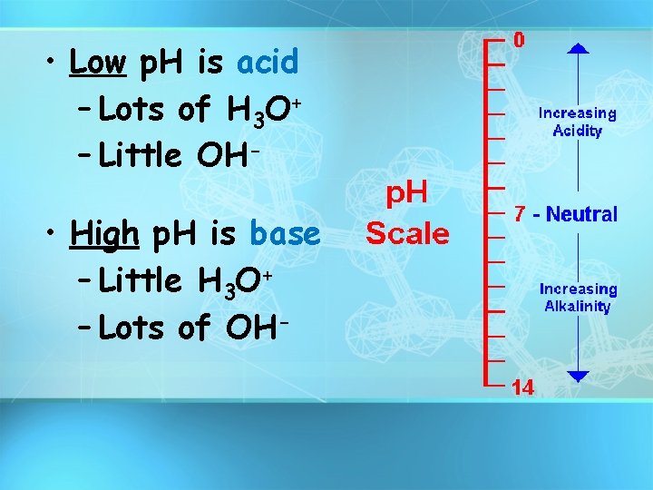  • Low p. H is acid – Lots of H 3 O+ –