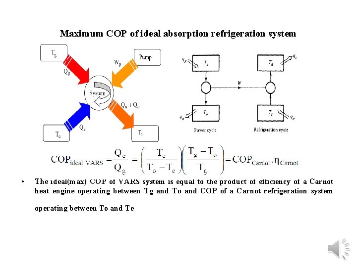 Maximum COP of ideal absorption refrigeration system • The ideal(max) COP of VARS system