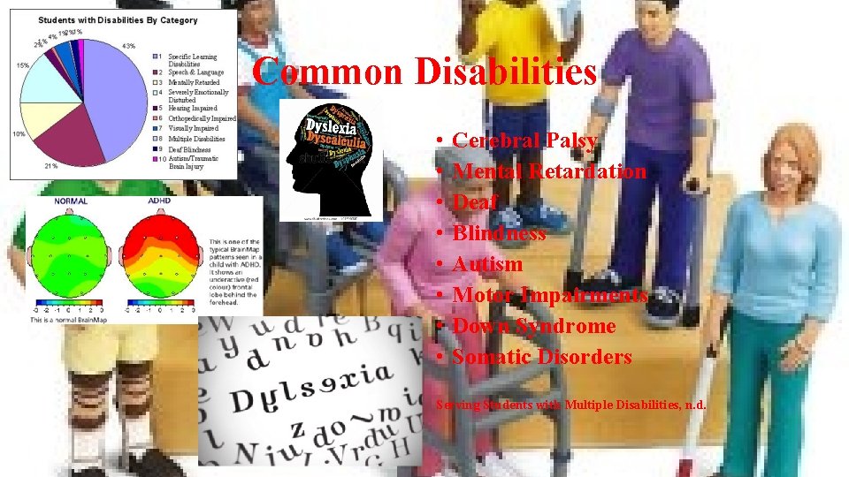 Common Disabilities • • Cerebral Palsy Mental Retardation Deaf Blindness Autism Motor Impairments Down