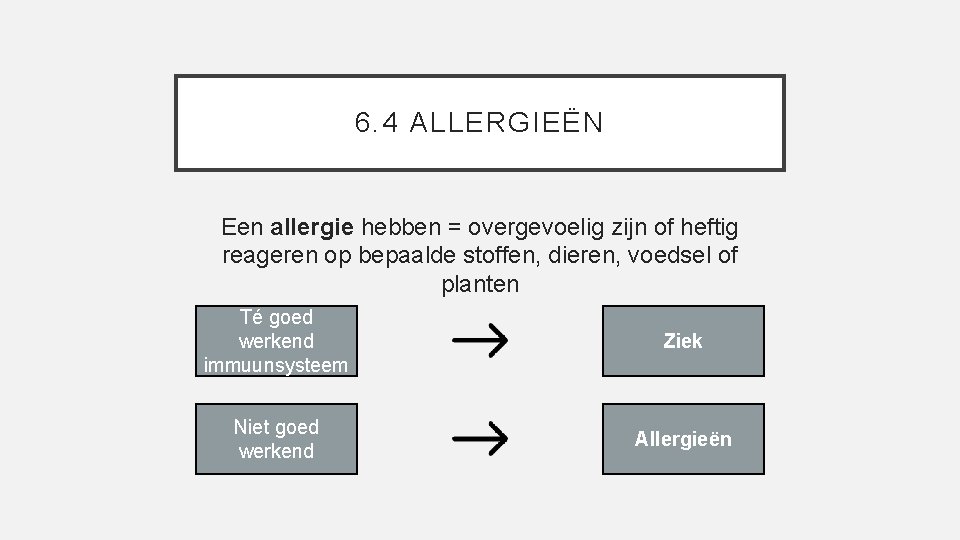 6. 4 ALLERGIEËN Een allergie hebben = overgevoelig zijn of heftig reageren op bepaalde
