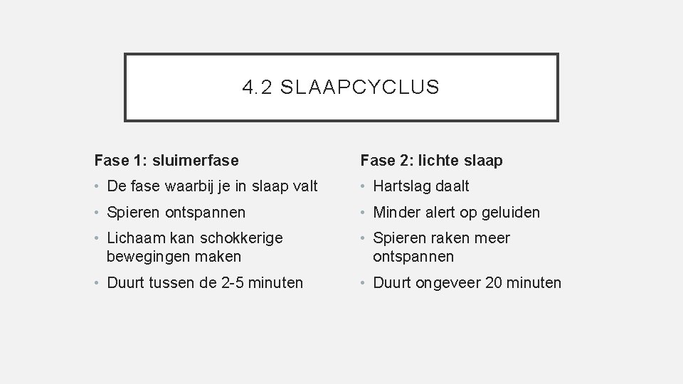 4. 2 SLAAPCYCLUS Fase 1: sluimerfase Fase 2: lichte slaap • De fase waarbij