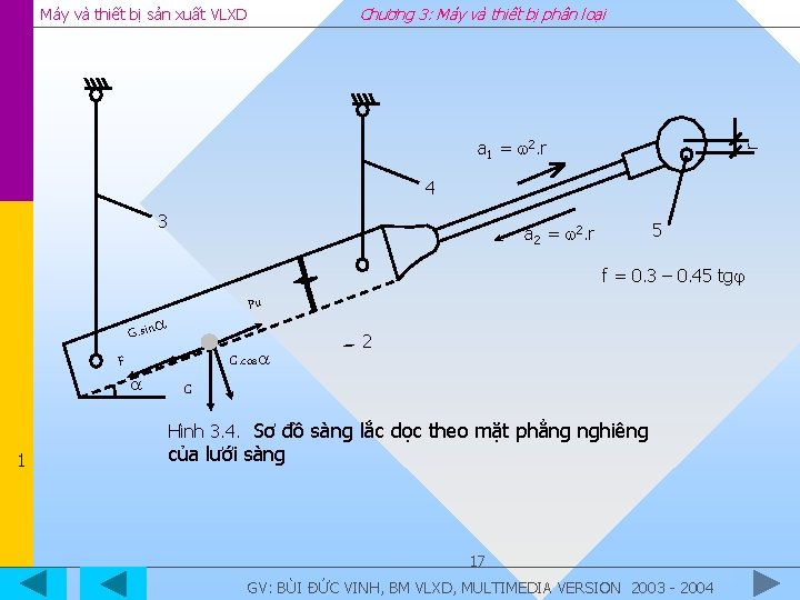 Chương 3: Máy và thiết bị phân loại Máy và thiết bị sản xuất