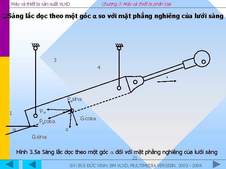 Chương 3: Máy và thiết bị phân loại Máy và thiết bị sản xuất