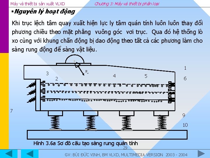 Chương 3: Máy và thiết bị phân loại Máy và thiết bị sản xuất