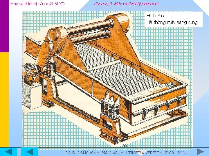 Máy và thiết bị sản xuất VLXD Chương 3: Máy và thiết bị phân