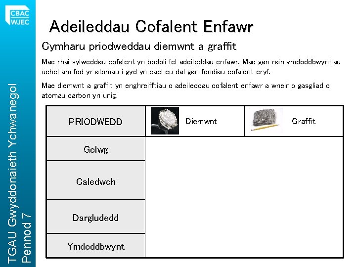 Adeileddau Cofalent Enfawr Cymharu priodweddau diemwnt a graffit TGAU Gwyddonaieth Ychwanegol Pennod 7 Mae