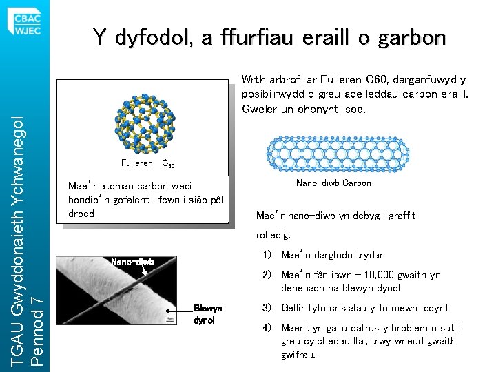 Y dyfodol, a ffurfiau eraill o garbon TGAU Gwyddonaieth Ychwanegol Pennod 7 Wrth arbrofi