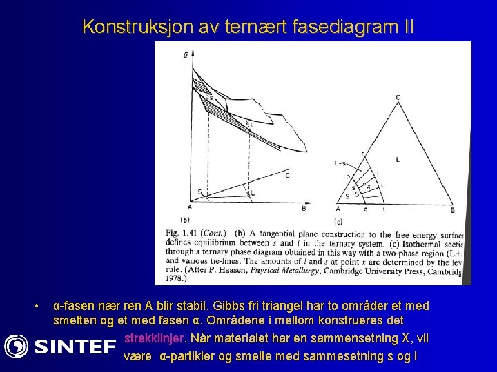 Konstruksjon av ternært fasediagram II • α-fasen nær ren A blir stabil. Gibbs fri